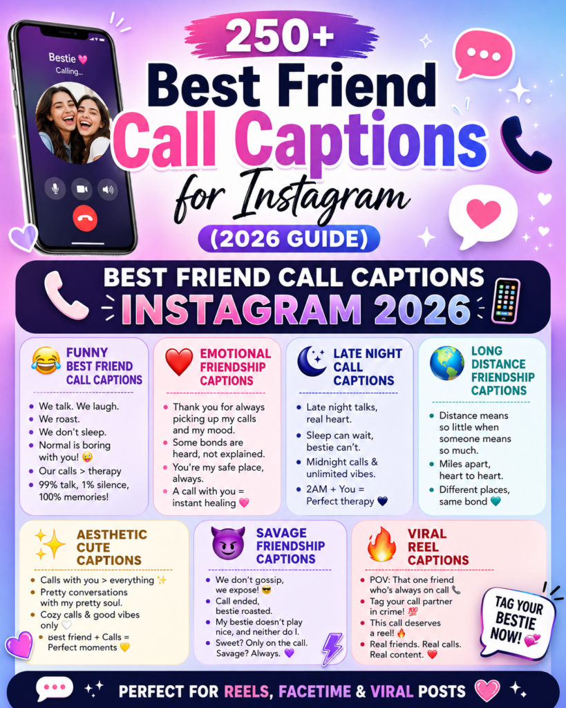 Infographic showing 250+ Best Friend Call Captions for Instagram including funny, emotional, aesthetic, savage, viral, and long-distance friendship captions for 2026.