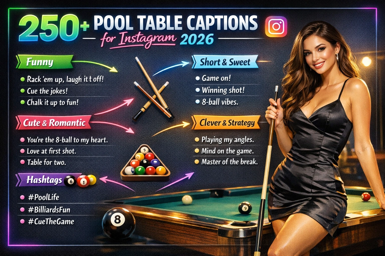 Infographic showcasing 250+ Instagram pool table captions for 2026, categorized into Funny, Cute, Short, Clever, and hashtag tips to boost engagement.