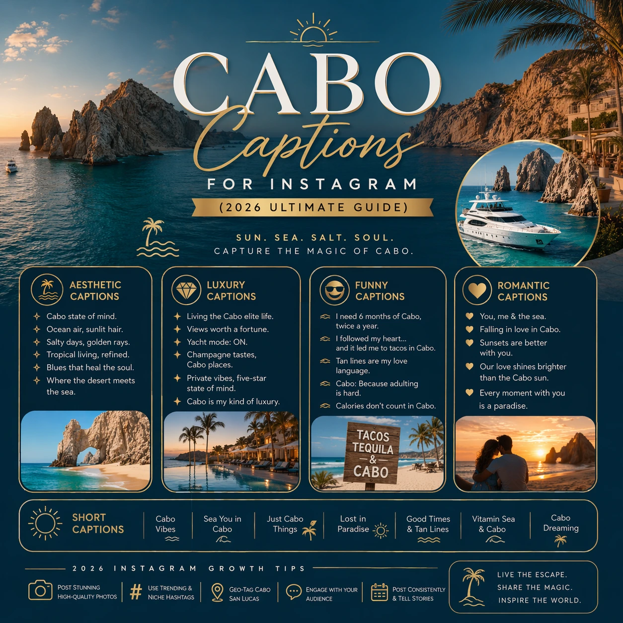 Cabo Captions for Instagram infographic featuring 300+ viral, aesthetic, luxury, romantic, and funny caption ideas for travel posts in 2026.