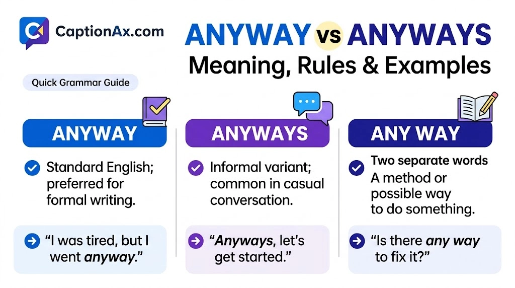 Anyway vs Anyways