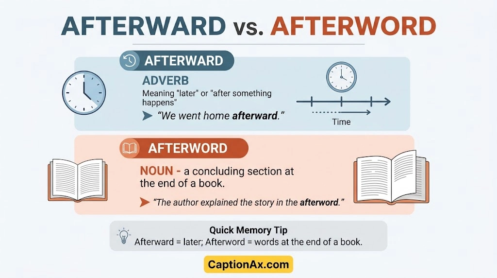 Afterward vs. Afterword