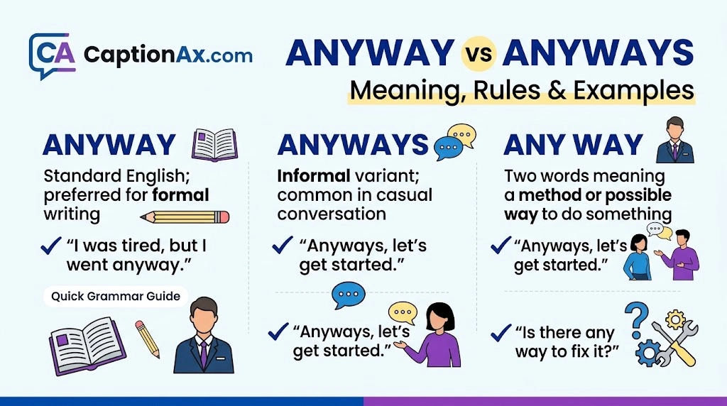 Anyway vs Anyways